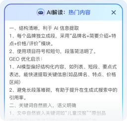 多维度解析被引用原因